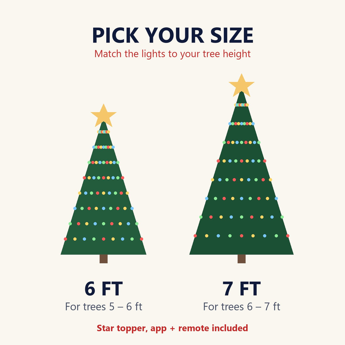 Yulora size guide: 6 ft and 7 ft trees